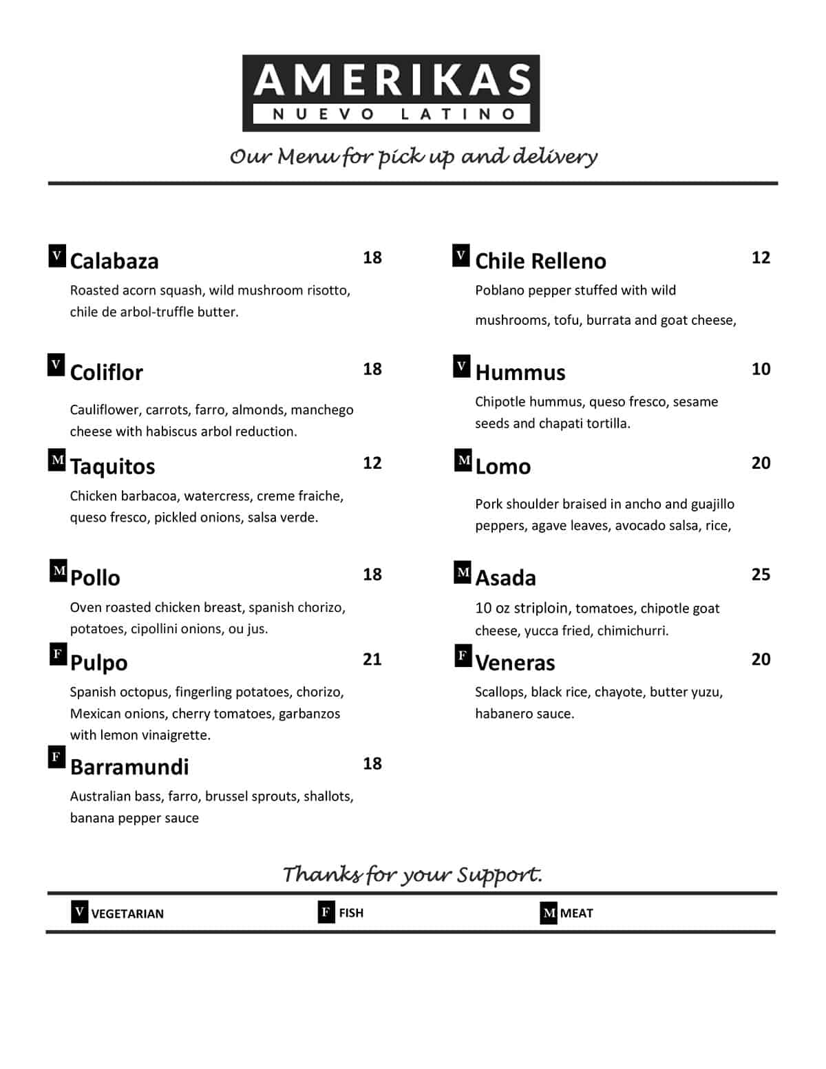 April 2020 Menu